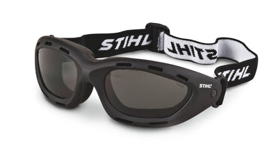 Eye Protection