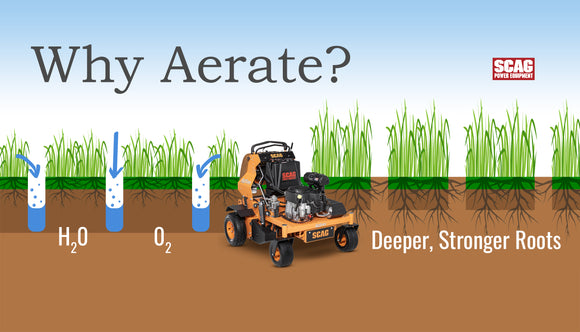 Scag Aerstorm with Drop Seeder